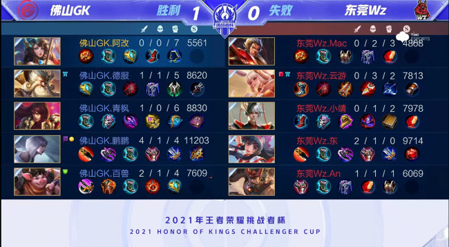 篮网并没有 篮网并没有